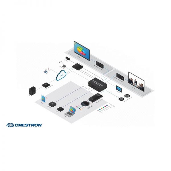 Crestron AM-200