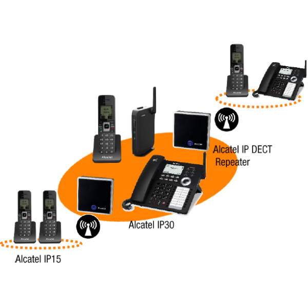 Alcatel IP30 IP-DECT-Telefon