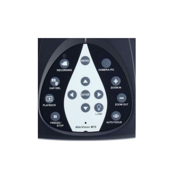 AVer mit USB, Mini-USB und SDHC-Karte