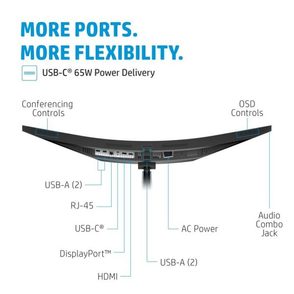 HP E34m G4 WQHD USB-C Curved-Konferenzmonitor