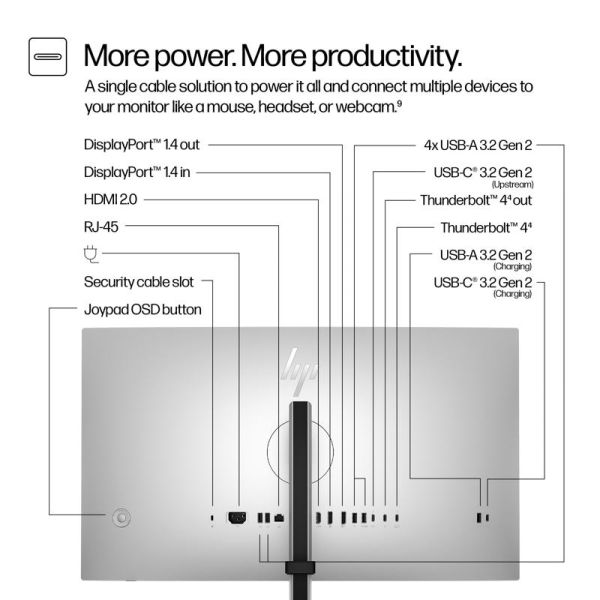 HP Serie 7 Pro 27 Zoll QHD Thunderbolt 4-Monitor