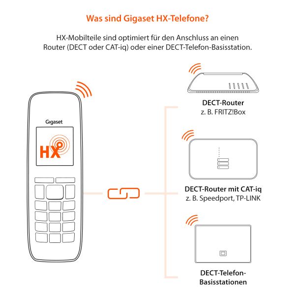 Gigaset E560HX