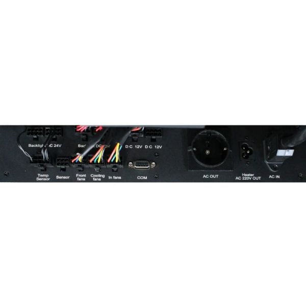 Kimex Display Connectivity Panel