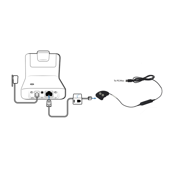 USB-Adapter für RJ9-DECT-Headsets