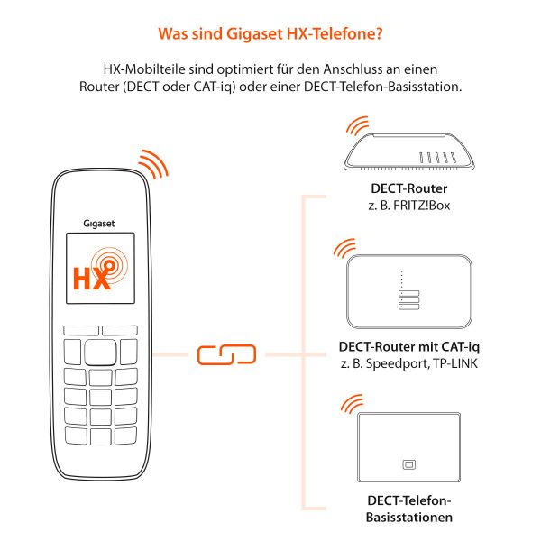 Gigaset Mobilteil CL390HX Purist Blue
