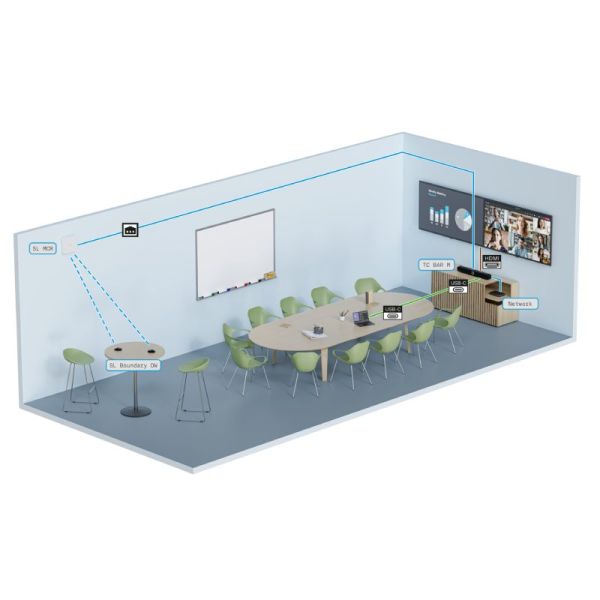 Sennheiser TeamConnect Bar M
