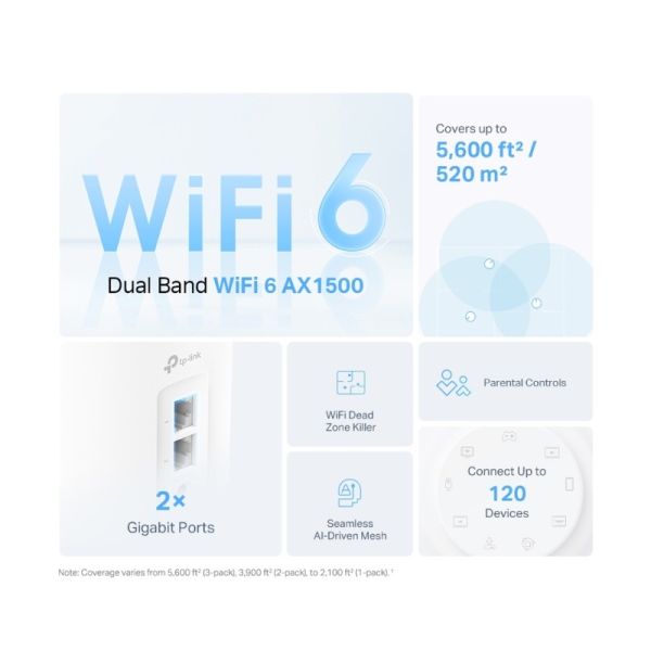 TP Link Deco X1500 3-Pack Mesh