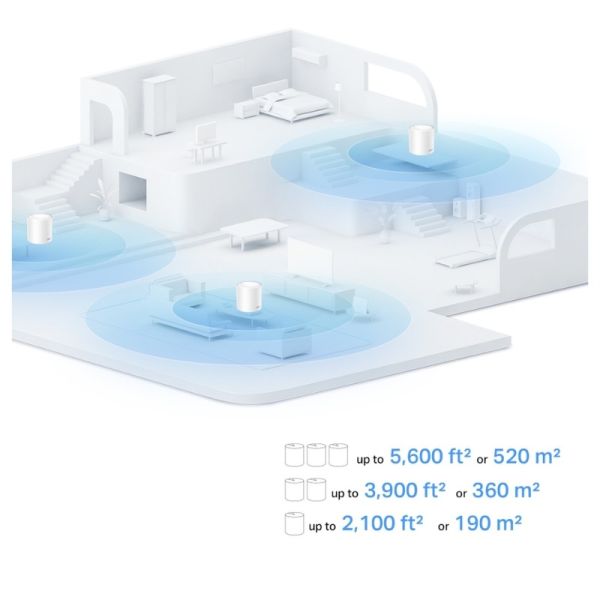 TP Link Deco X1500 3-Pack Mesh