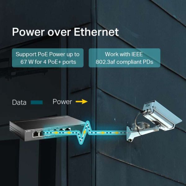 TP-Link TL-SF1006P Switch