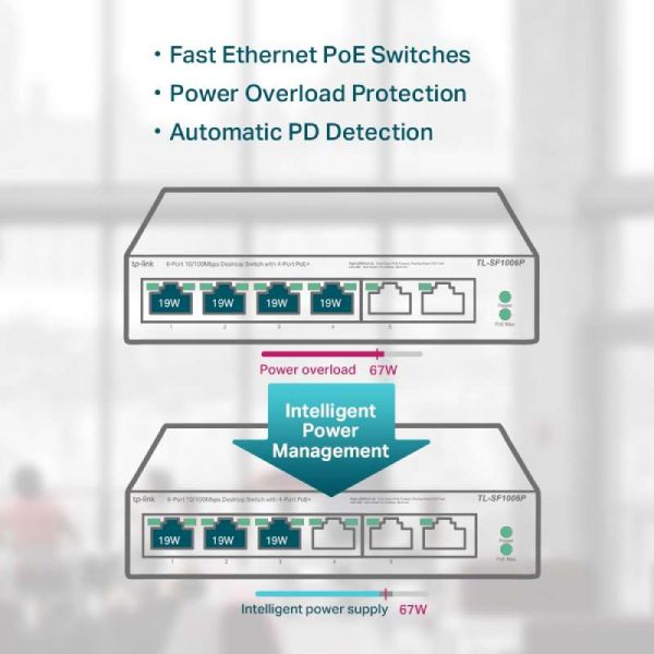 TP-Link TL-SF1006P Switch