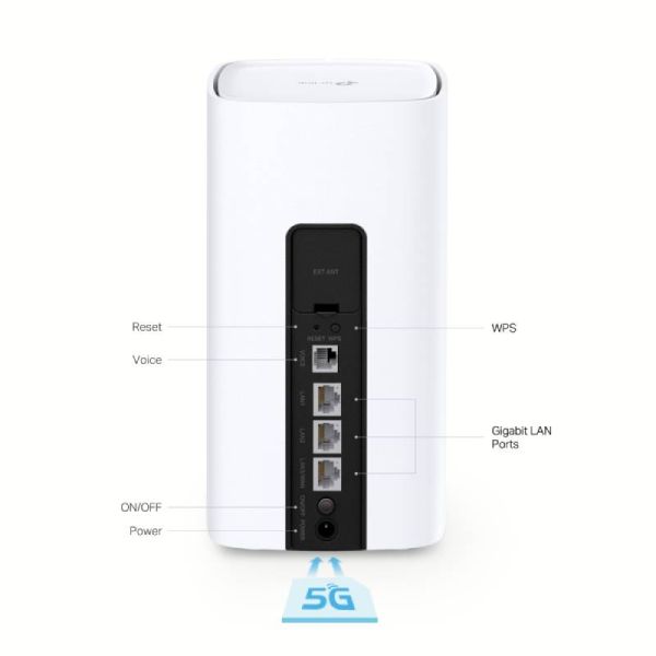 TP-Link NX510v