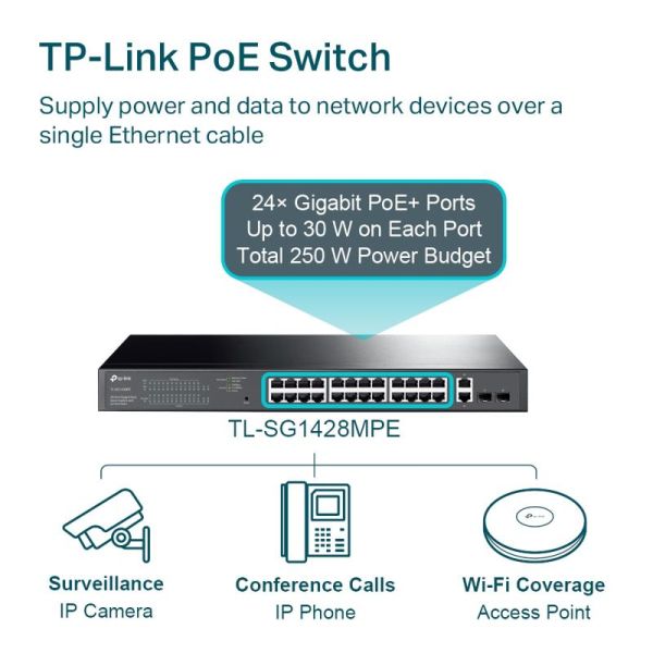 TP-Link 28-Port Gigabit Easy Smart Switch