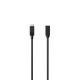 Paket Expand Vision 3T Core mit Expand 80T und Expand Control