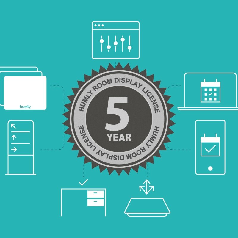 Humly Room Display – 5-Jahres-Lizenz mit Cloud-Support