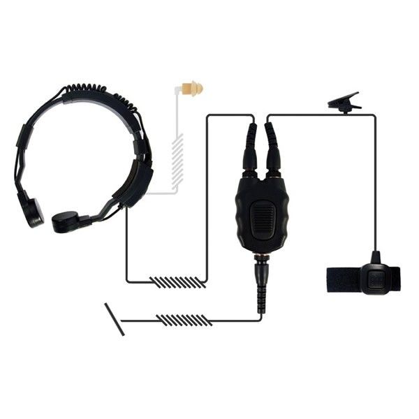 Headset mit Kehlkopfmikrofon für Motorola TLKR Funkgeräte