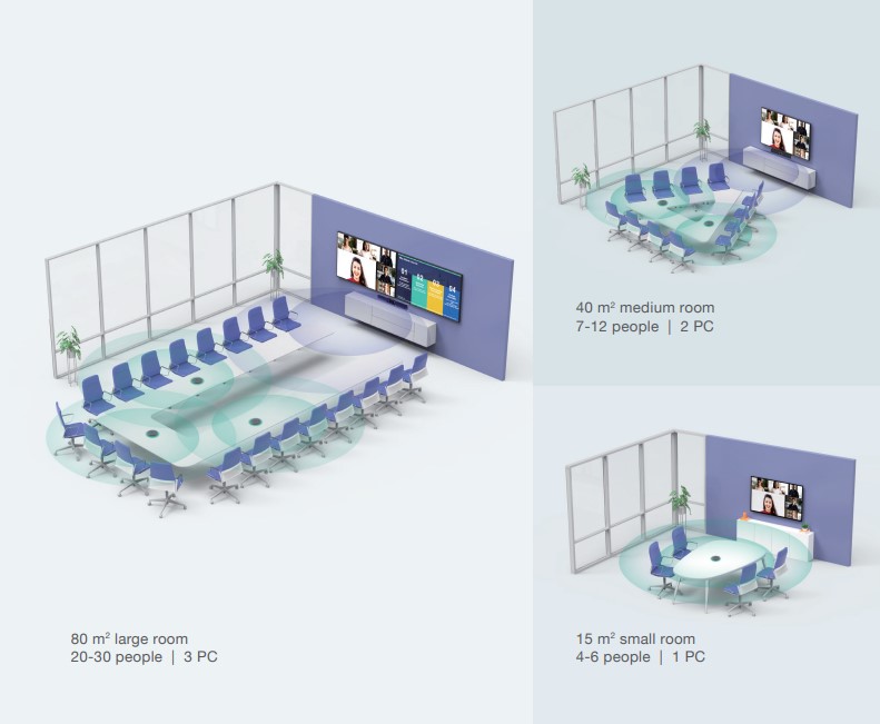 VCM36-W Room Layout