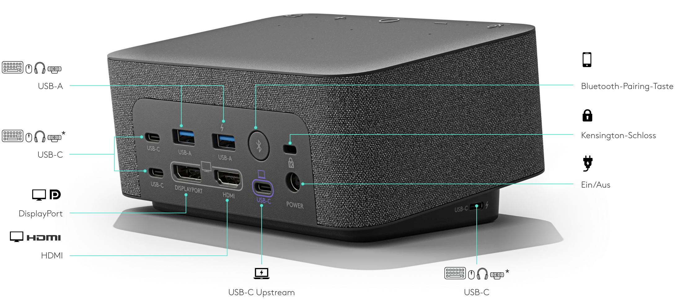 Logitech Dock
