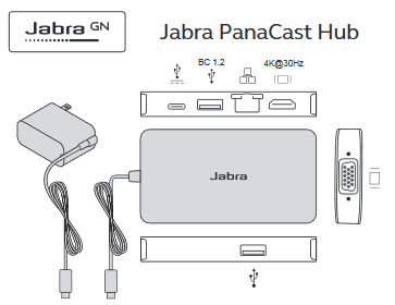 Panacast Hub