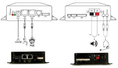 SIP Durchsagesystem Snom PA1